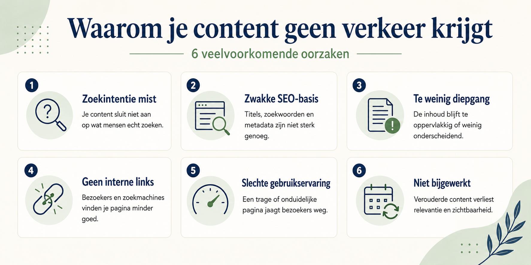 Infographic met redenen waarom content geen verkeer krijgt en tips voor verbetering van zichtbaarheid